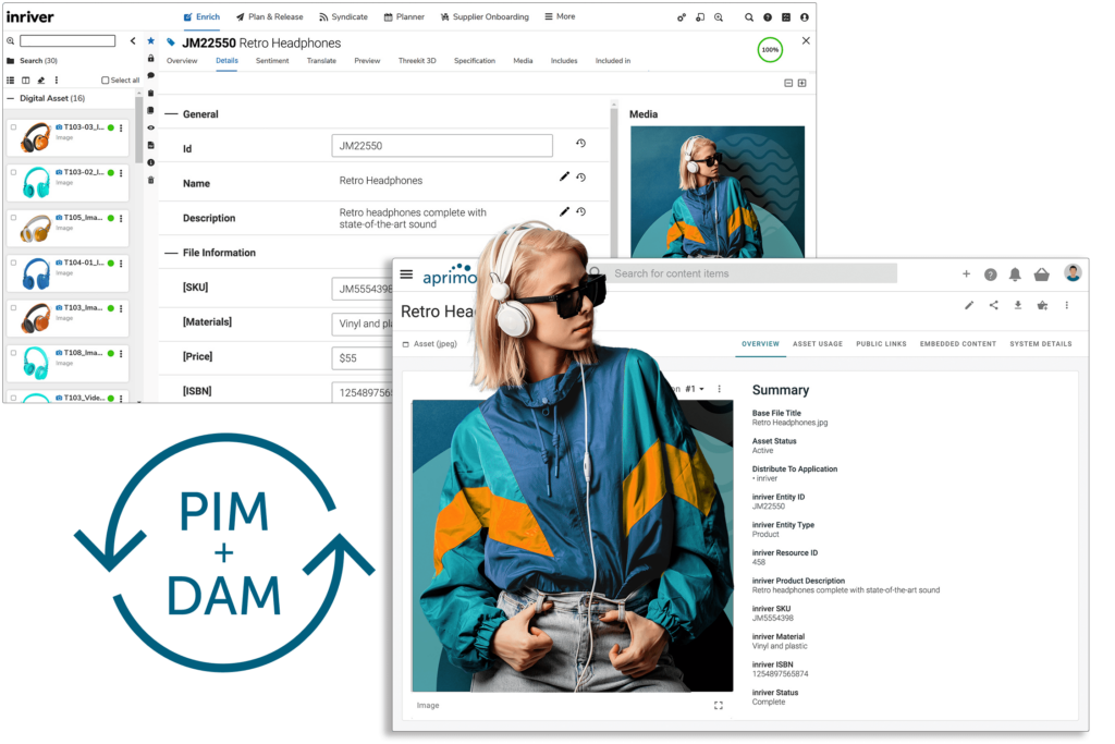 Aprimo_DAM_inriver_PIM Aprimo_DAM_inriver_PIM