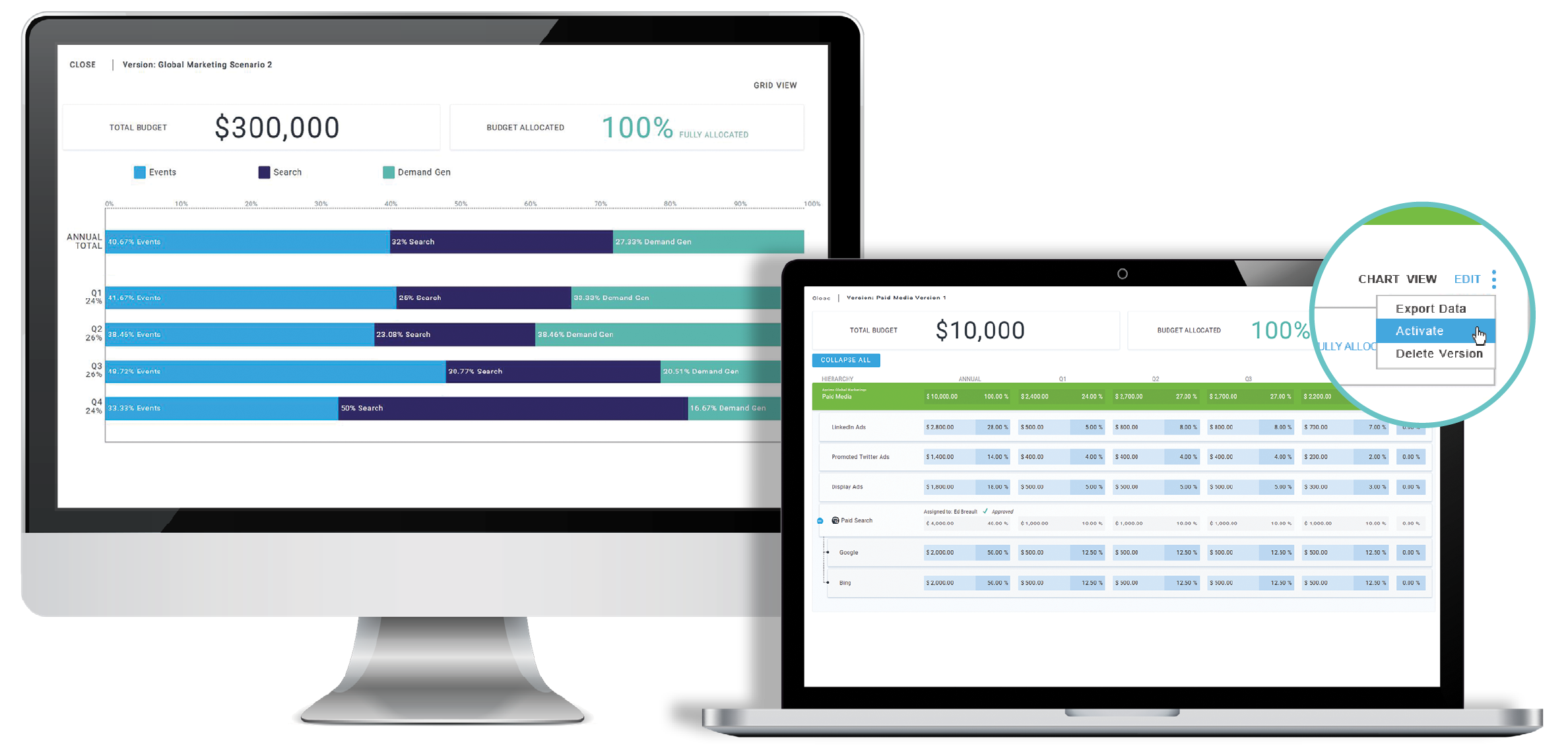 Aprimo Budget Allocation Product Screens