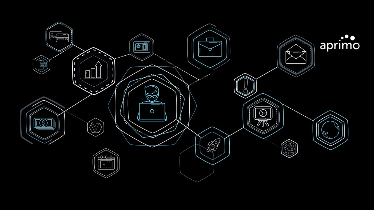 The ROI of DAM - Aprimo