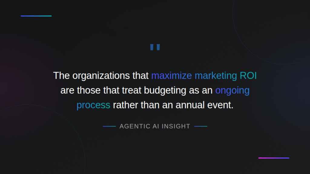 Agentic AI insight