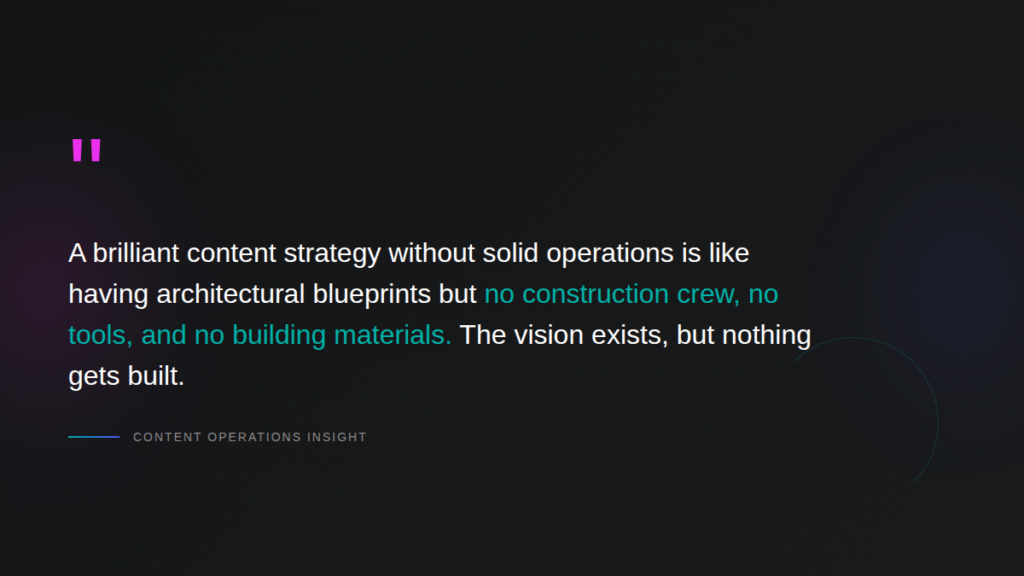 Content operations insight 