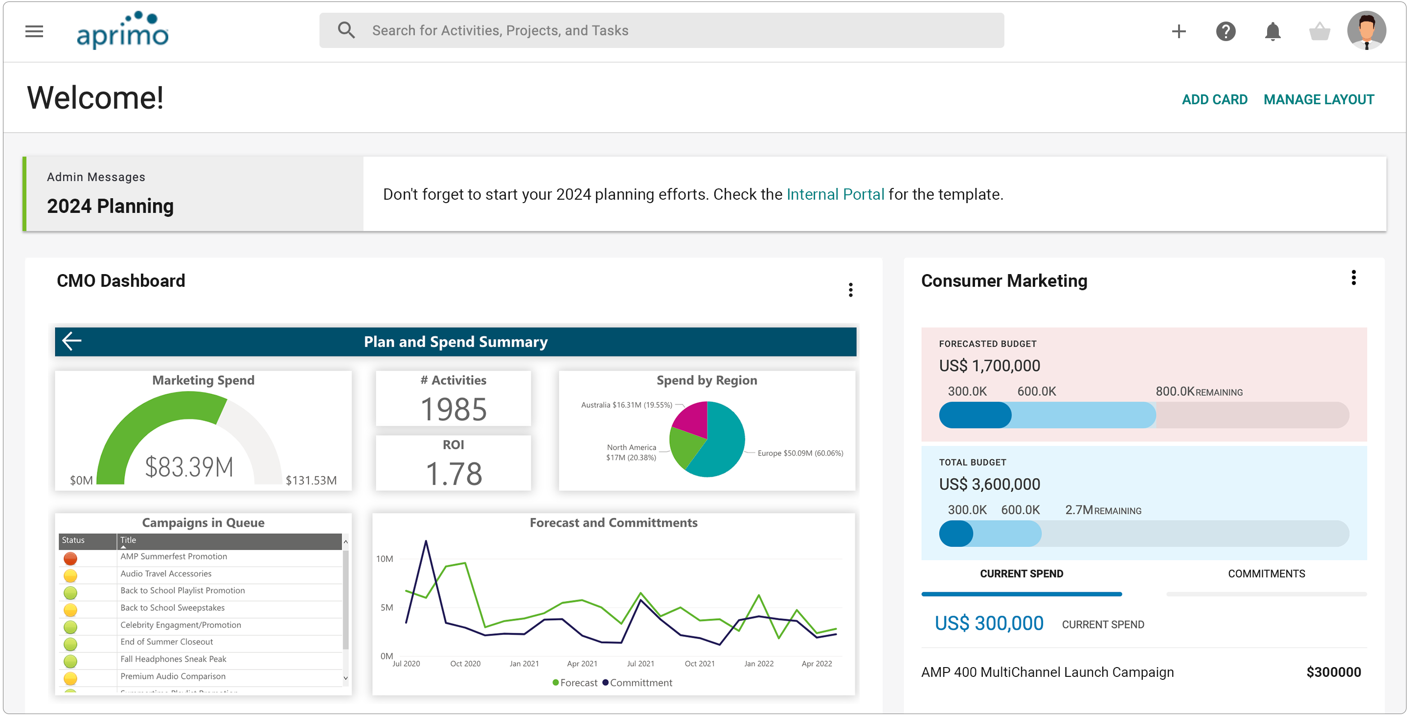 Aprimo Plan Spend Budget Screen with CMO dashboard
