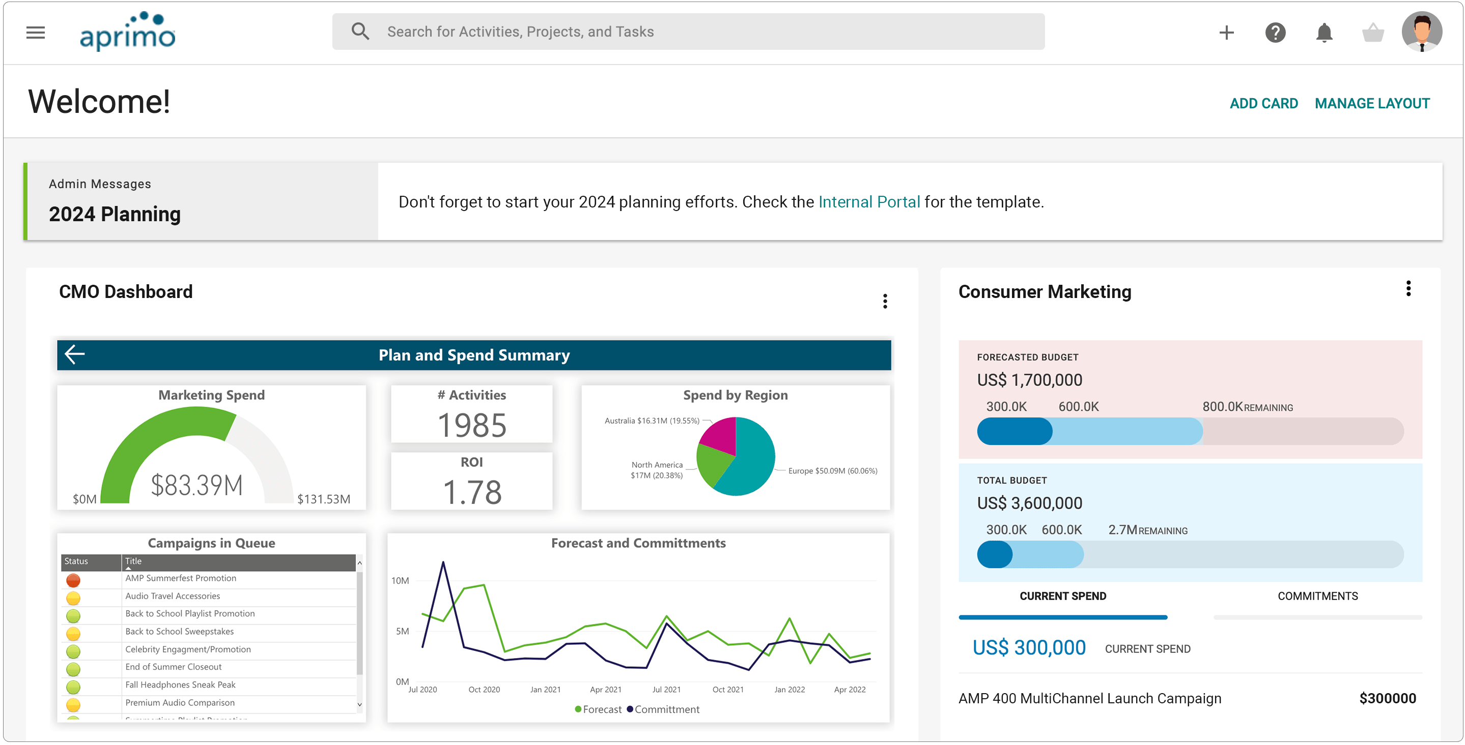 Aprimo Plan Spend Budget Screen with CMO dashboard