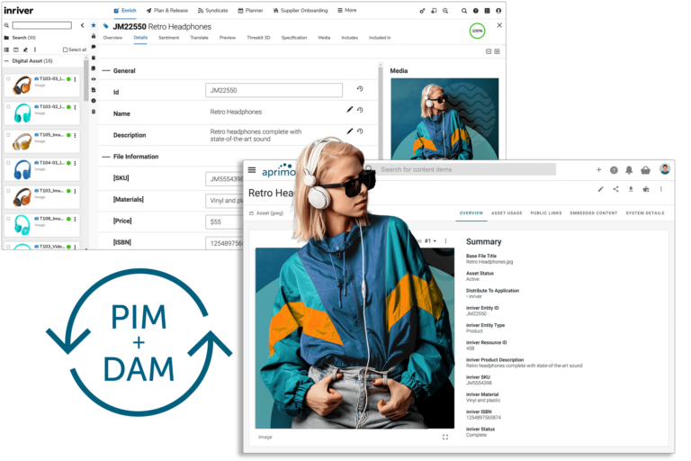 Aprimo & Inriver PIM Integration | Sync Product Media
