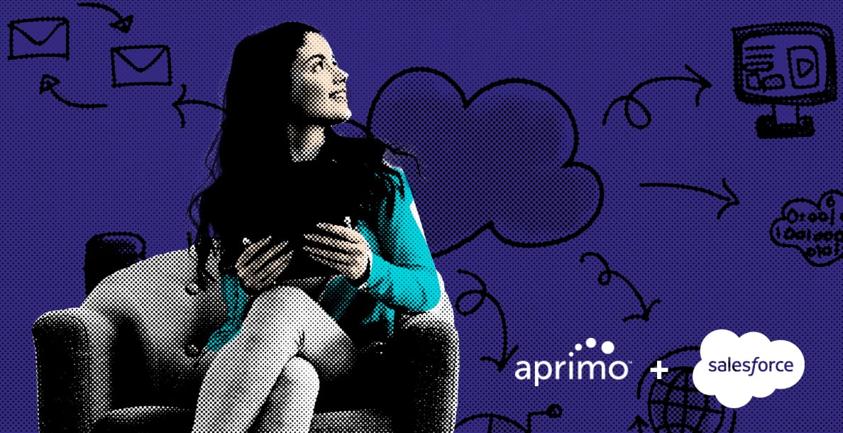 Intelligent Content Personalization Salesforce and Aprimo