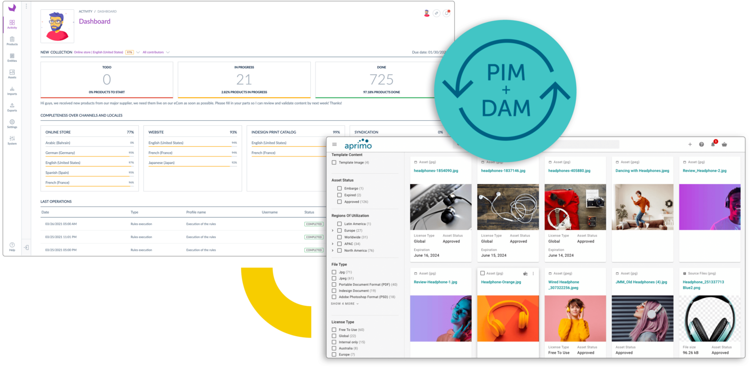 Akeneo + Aprimo - Aprimo - The Leader in Digital Asset Management Software