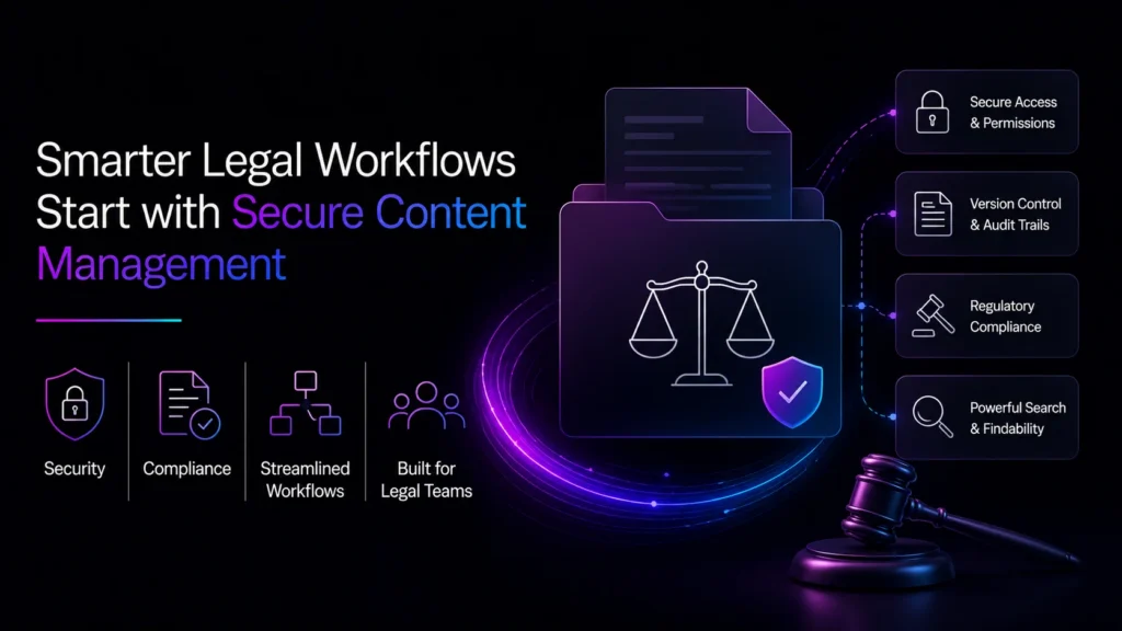 How Digital Asset Management Empowers Legal Teams with Secure Document Control and Efficiency