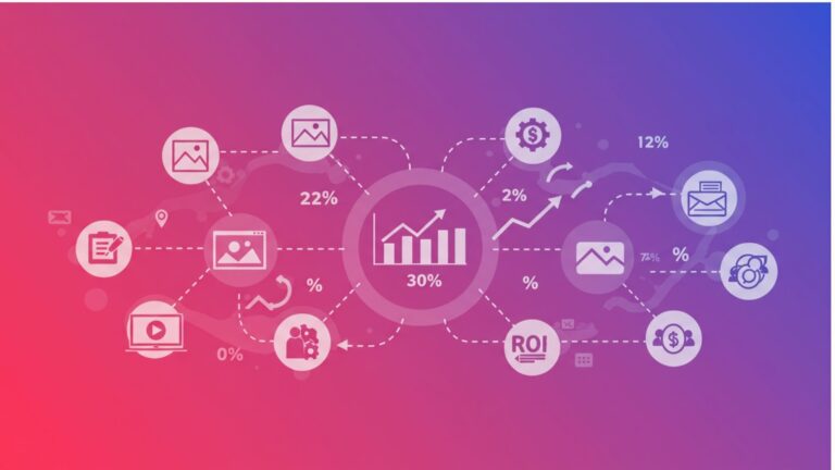 Interconnected assets and performance metrics showing digital asset management ROI.