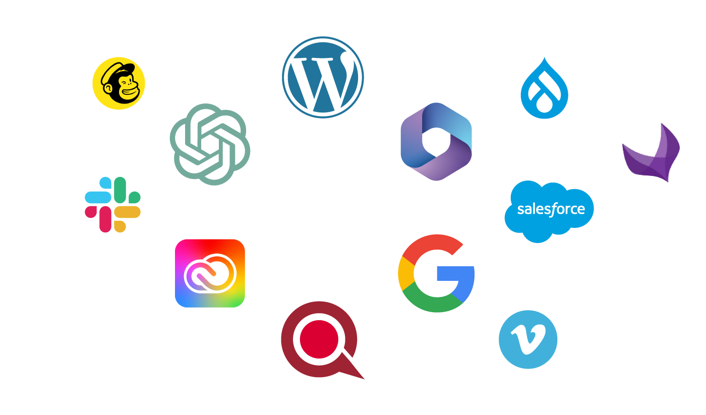 Productivity Management Software | Aprimo Platform for Streamlined ...