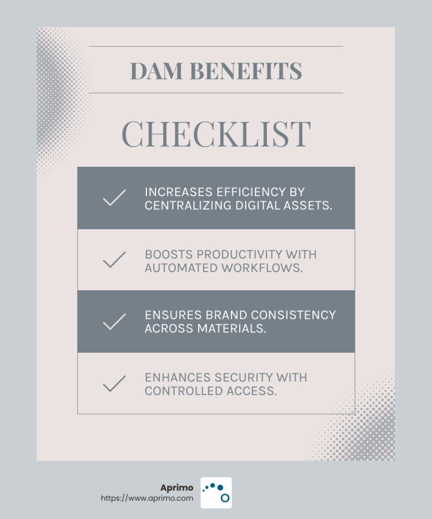Improved Productivity with DAM - enterprise digital asset management software infographic checklist