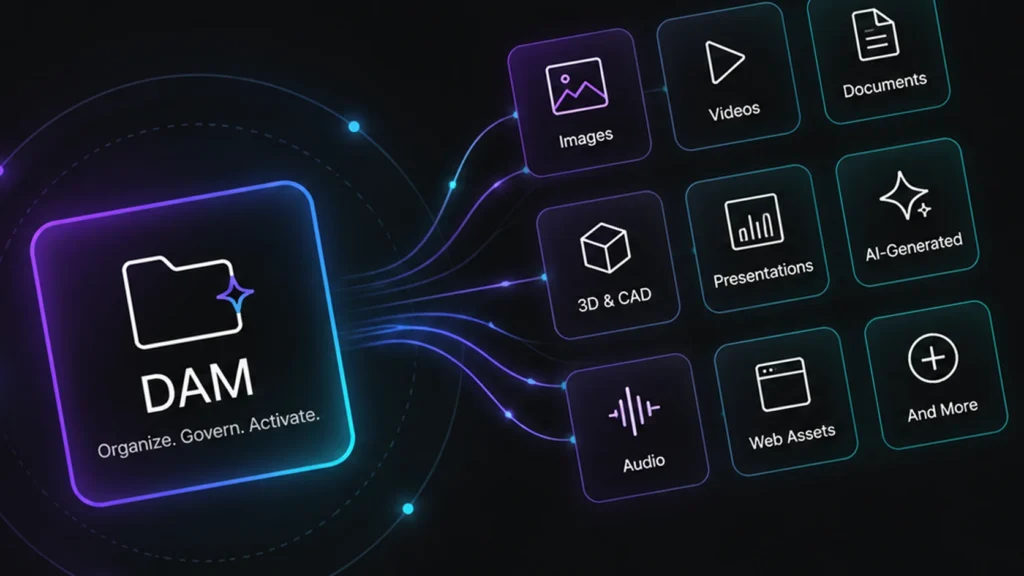 DAM Is Not Just an Image Library