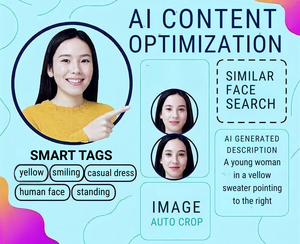 digital asset management Real-Time Content Optimization a graphic showing AI content optimization for digital asset management, with face search and ai generated description.