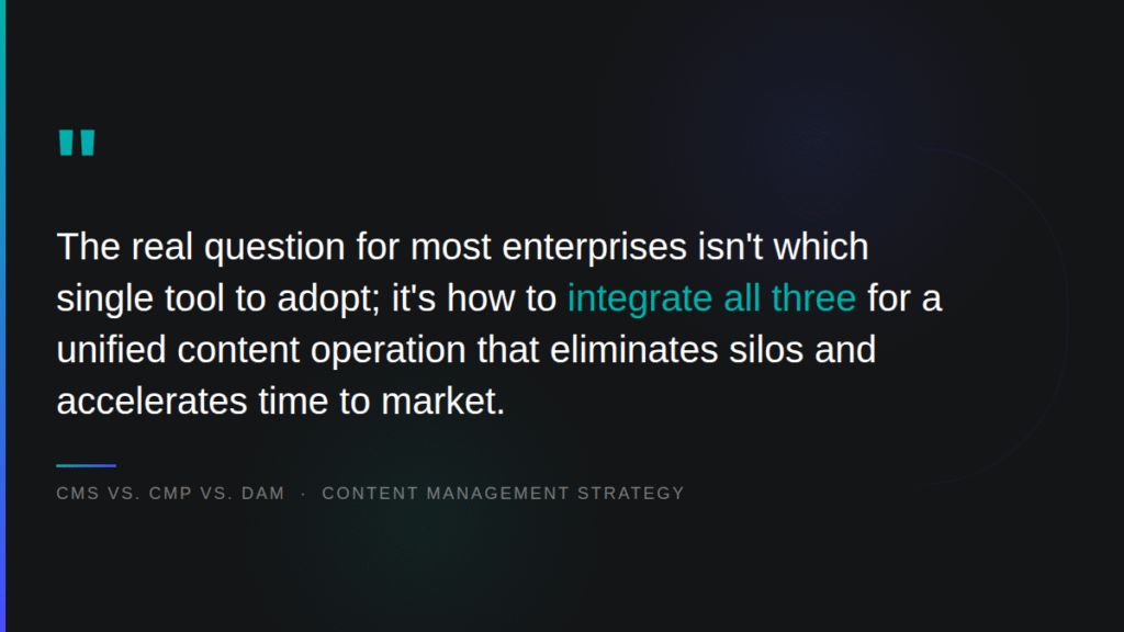how to integrate all three for a unified content operation 