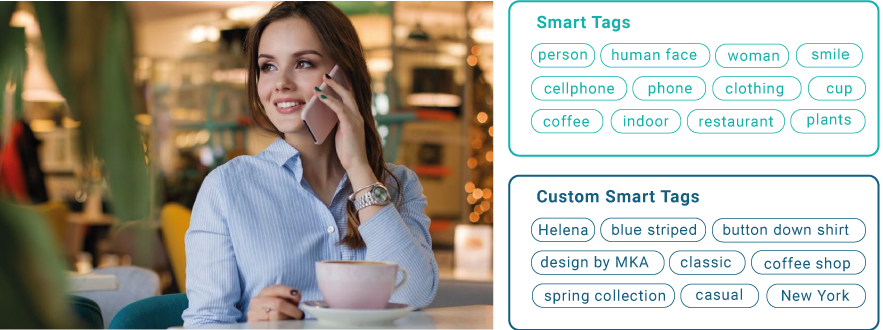 Smart Custom Tags example