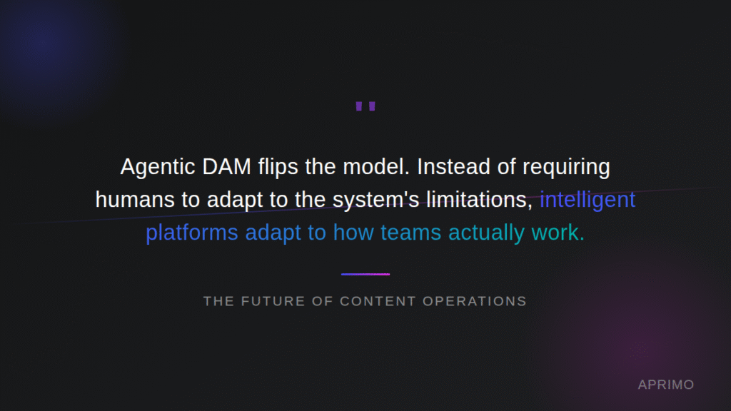 the future of content operations 