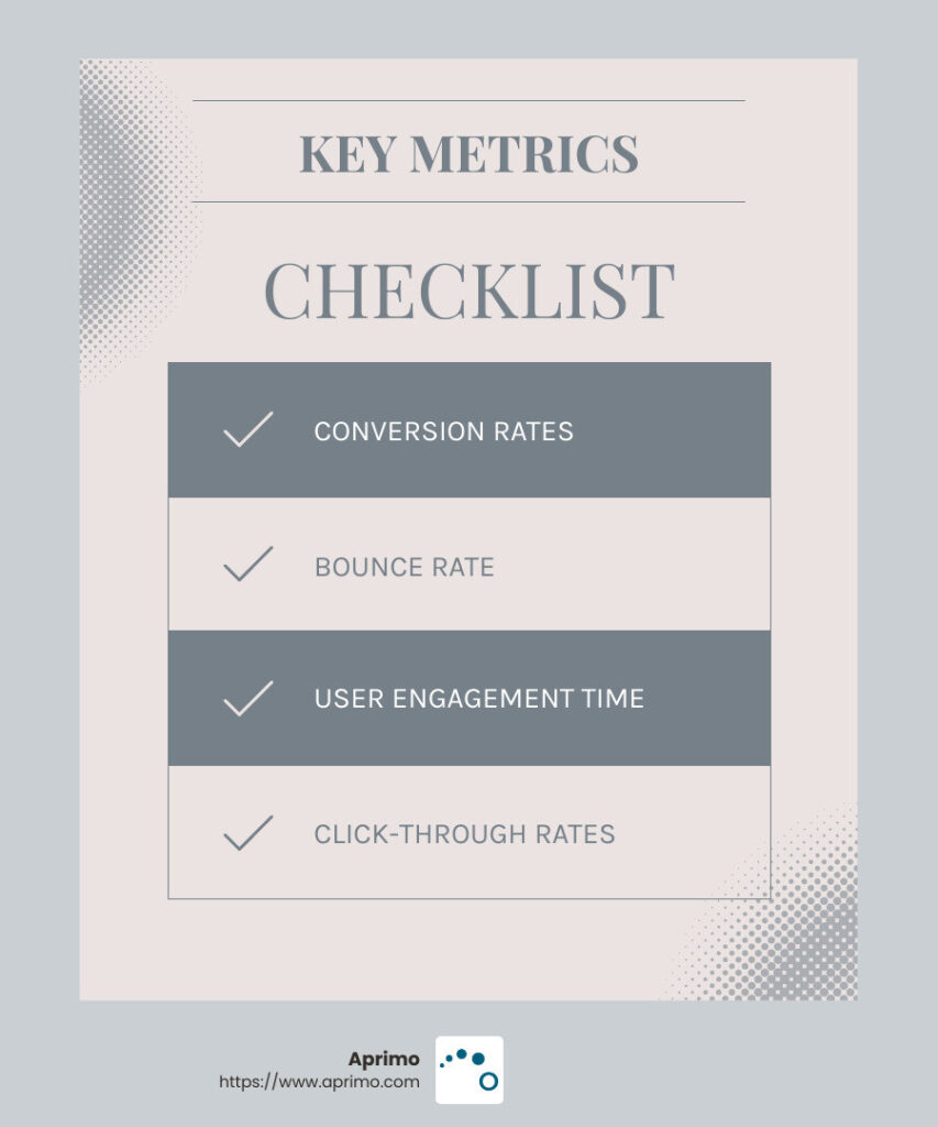 Key Metrics for Personalization Performance Checklist showing key metrics to track for website personalization tools: conversion rates, bounce rate, user engagement time, and click-through rates.