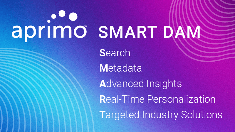 Aprimo SMART DAM Aprimo SMART DAM