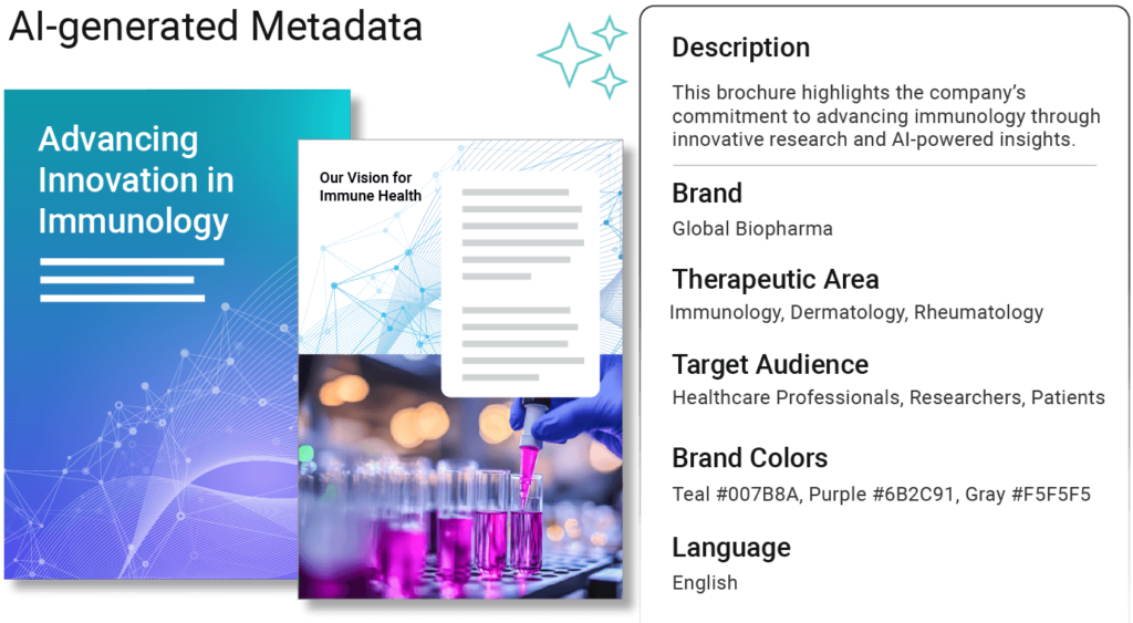 Immunology Predictive Metadata v3 Predictive Metadata