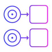 Connect Goals to Initiatives