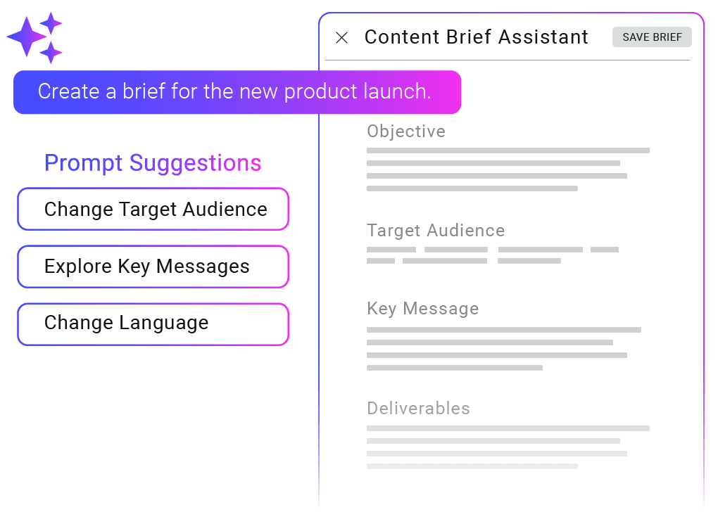 Intelligent Creative Brief