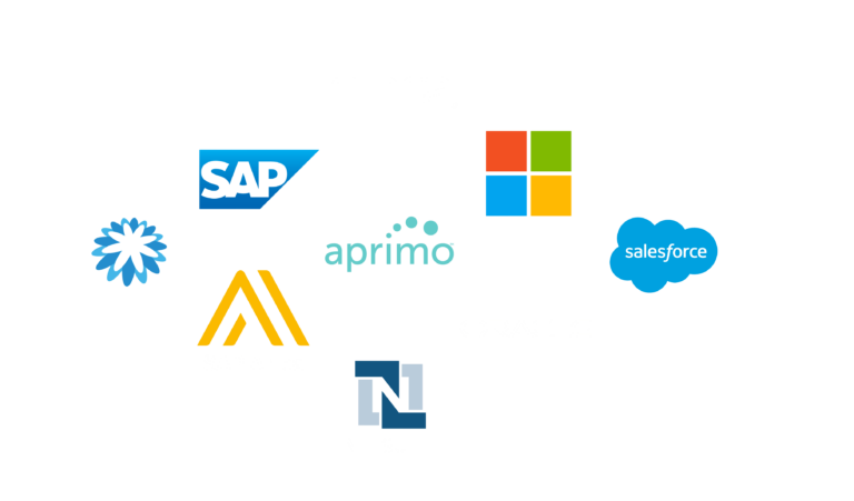 Integrations for Aprimo Spend