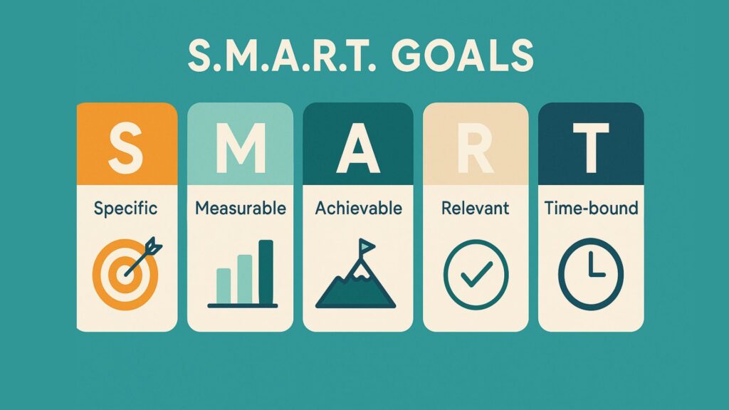 SMART Content Strategy Infographic explaining how SMART goals fit into data-driven content strategies.