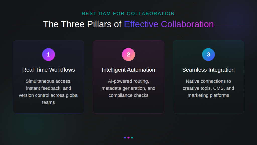 THE THREE PILLARS OF EFFECTIVE COLLABORATION