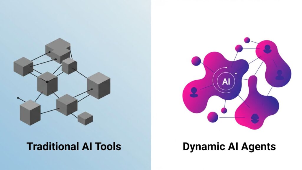 AI Agents vs Traditional Marketing Automation Differences Visual comparison between rigid traditional automation tools and adaptive AI agents with flowing connections.
