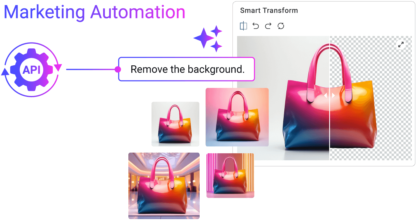 Trigger automation rules using APIs to remove image backgrounds and streamline campaign execution.