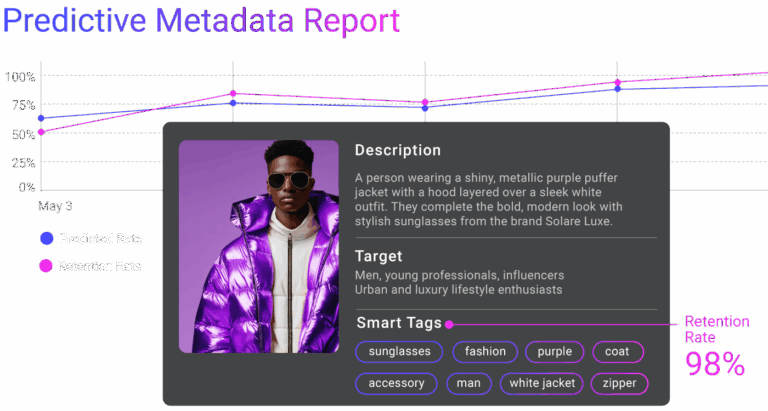 Predictive Metadate Report