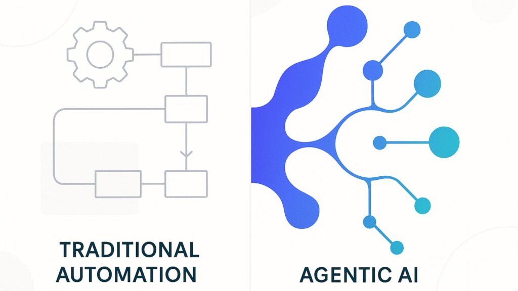 Traditional Automation vs Agentic AI
