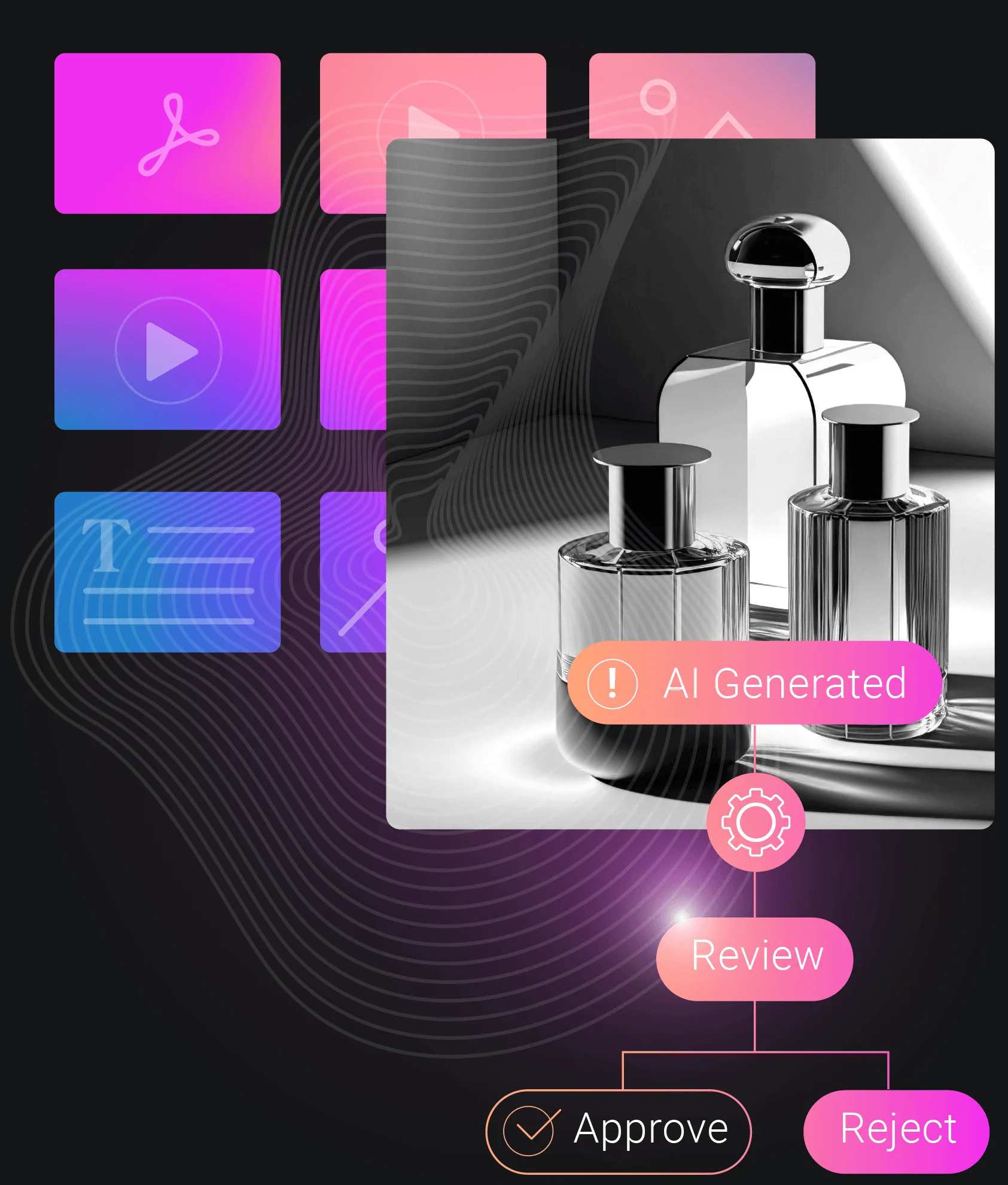 Digital workflow graphic with AI-generated label and compliance review steps, emphasizing DAM’s role in governance, traceability, and authenticity.