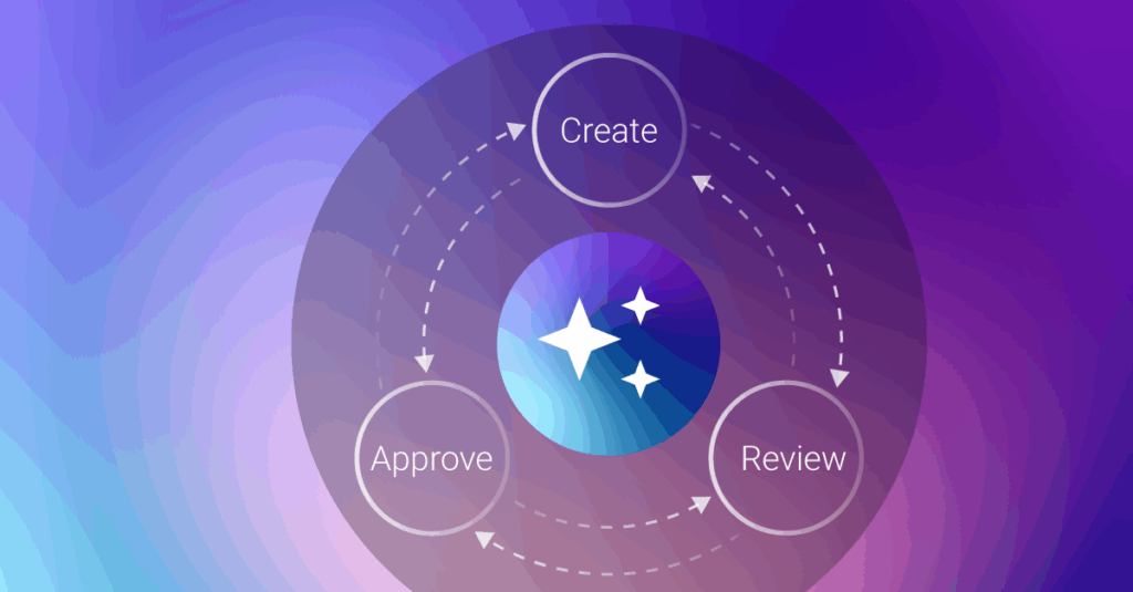 AI Tools for Content Workflow Automation