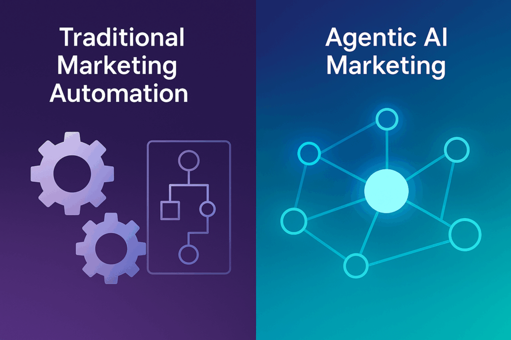 Traditional Marketing Automation vs Agentic AI Marketing