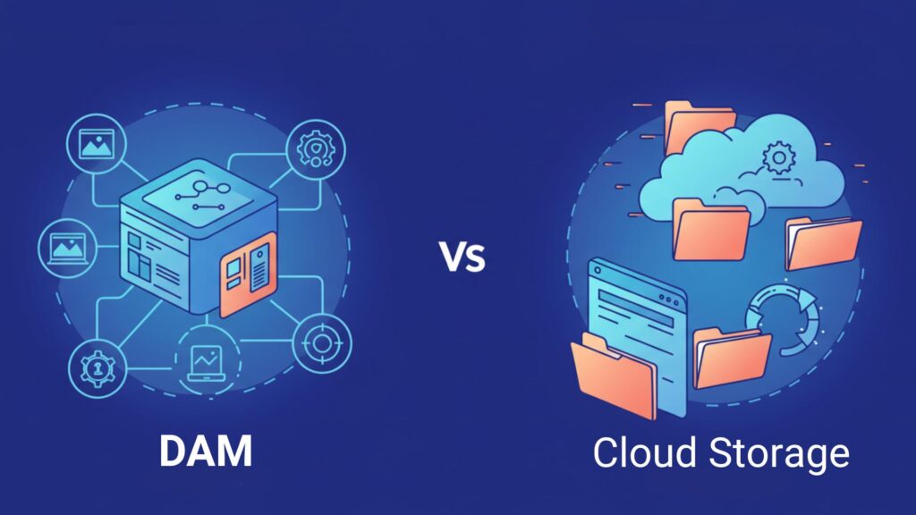 DAM vs Cloud Storage