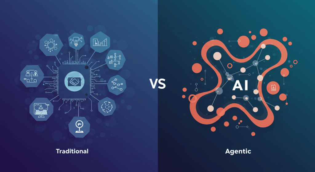 Traditional vs Agentic AI