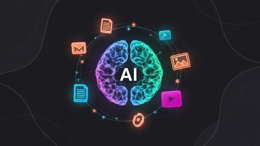 ai powered automation capabilities