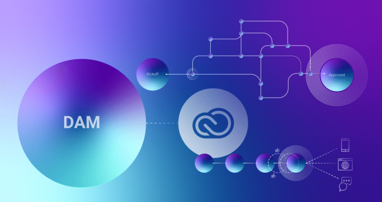 Best DAM for Integrating with Adobe Creative Suite and Project Management Tools