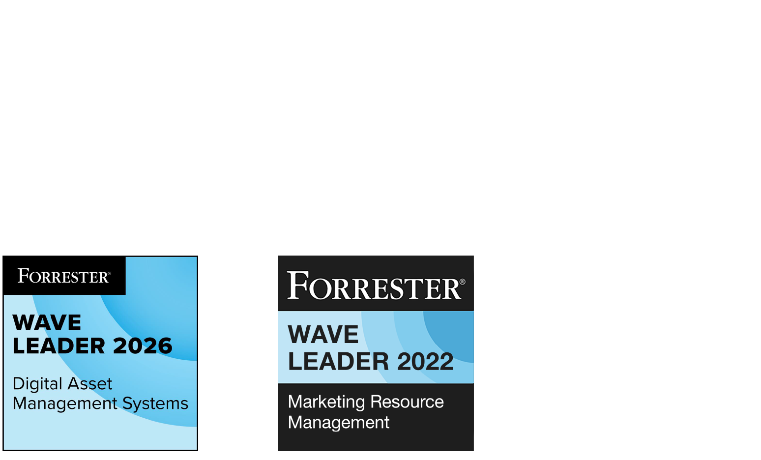 Aprimo Named a Leader by Forrester Gartner and IDC