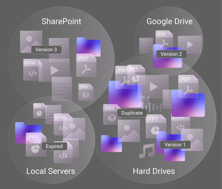 Sanitarium - Challenge