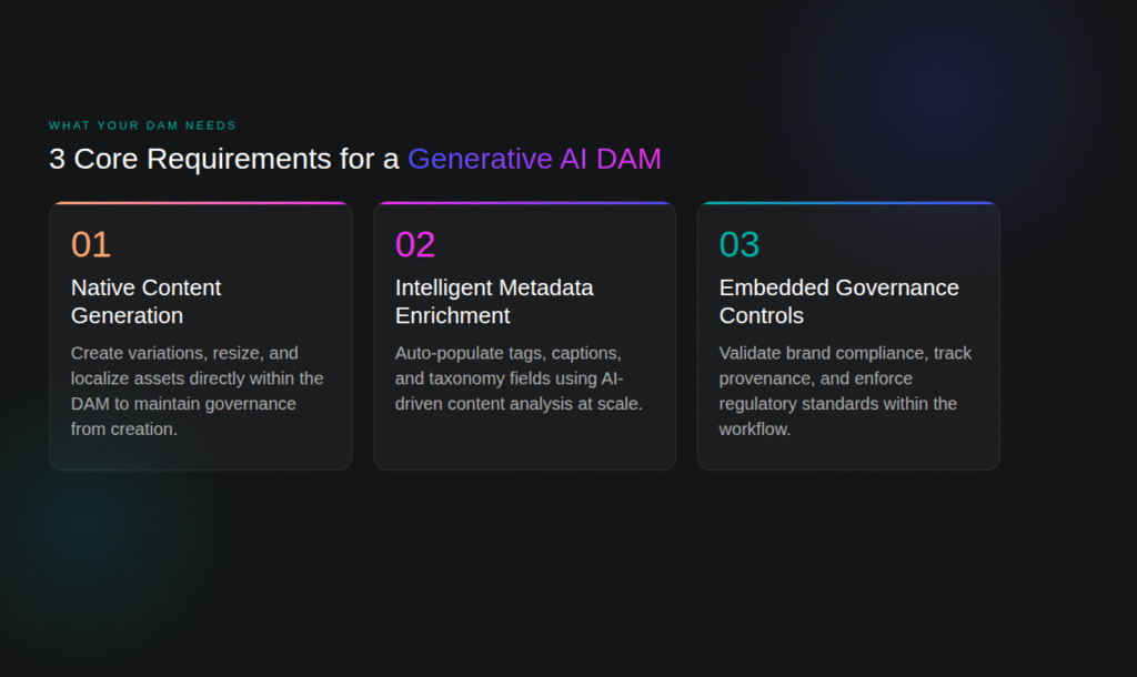 3 Core Requirements for a Generative AI DAM 3 core requirements for a generative AI DAM