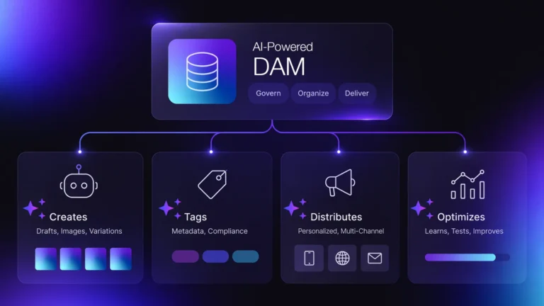 AI Agents in Digital Marketing