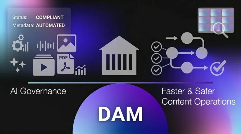AI Governance Models for Enterprise Content Operations Thumbnail v3