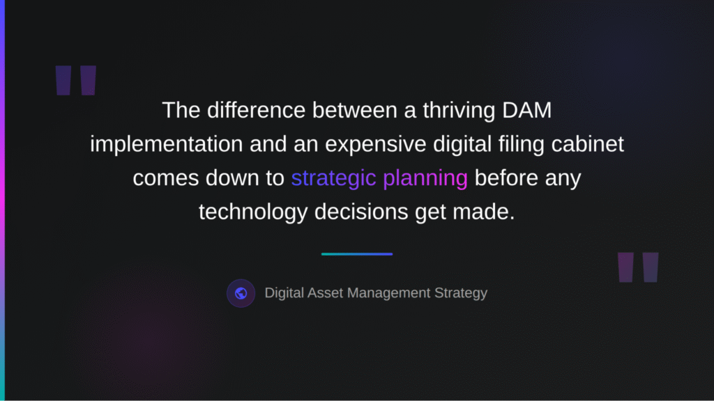 Digital asset management strategy 