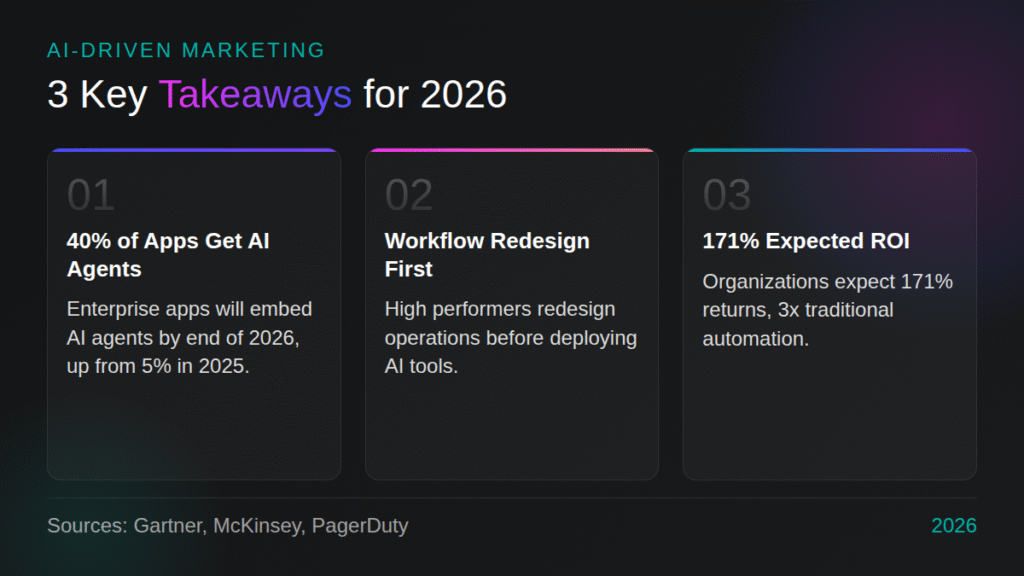 3 key takeaways for 2026