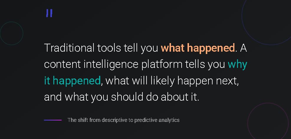 the shift from descriptive to predictive analytics 