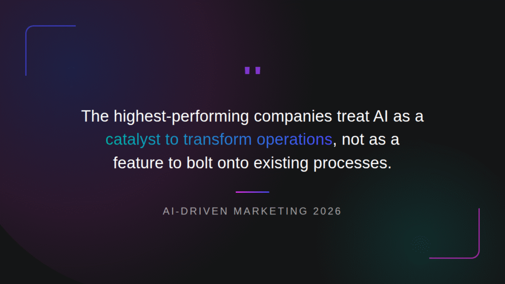 AI driven marketing 2026