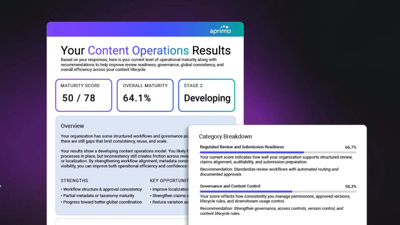 Content Operations Maturity Assessment
