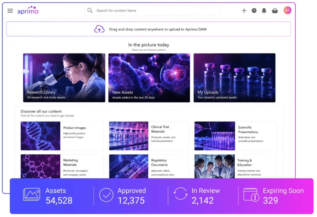 Aprimo DAM for Life Sciences