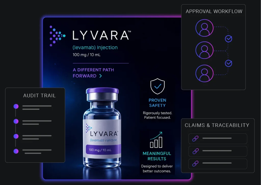 Solution for Regulatory & Compliance Teams​